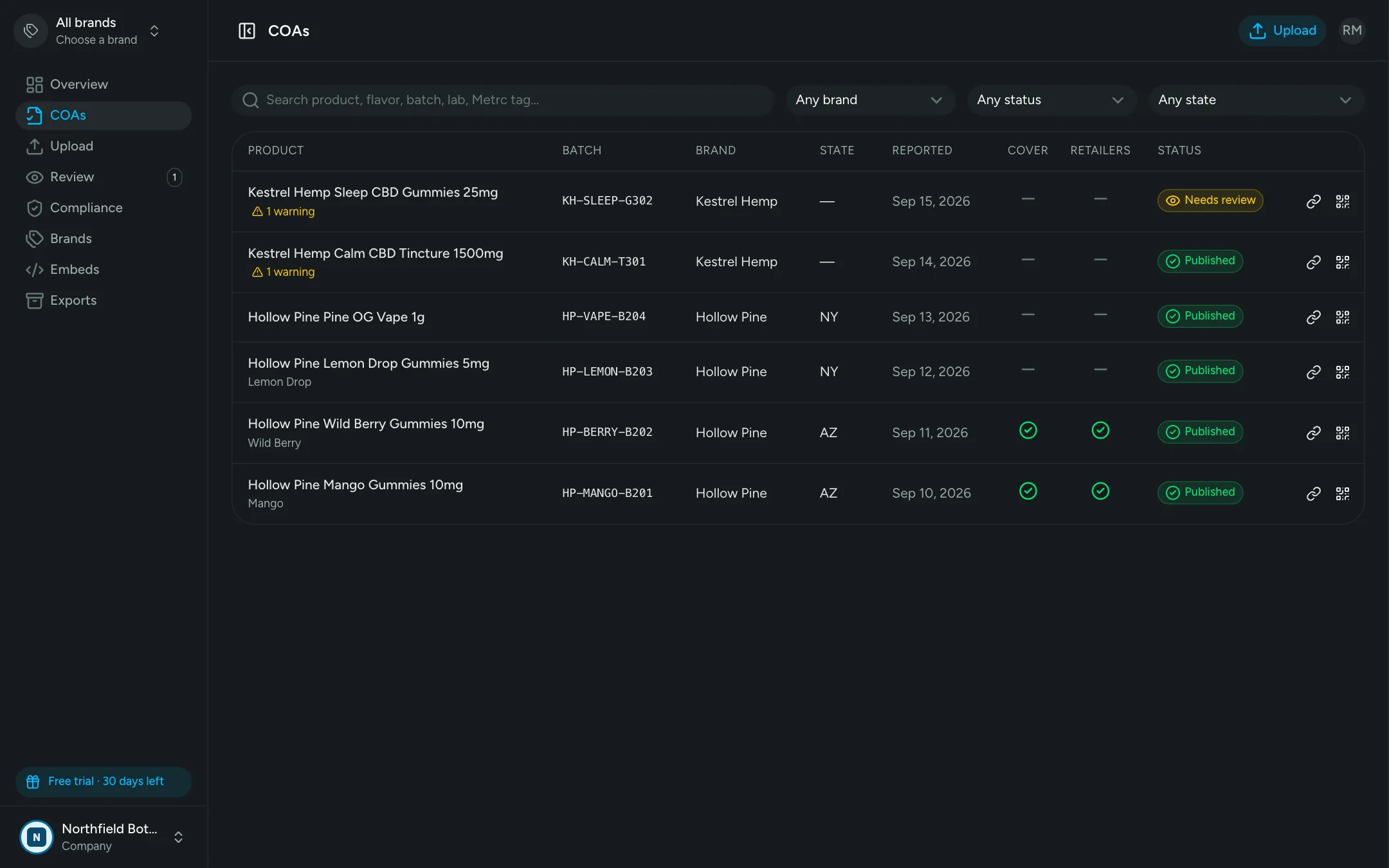 COA list with published certificates across two brands, with batch, state and status