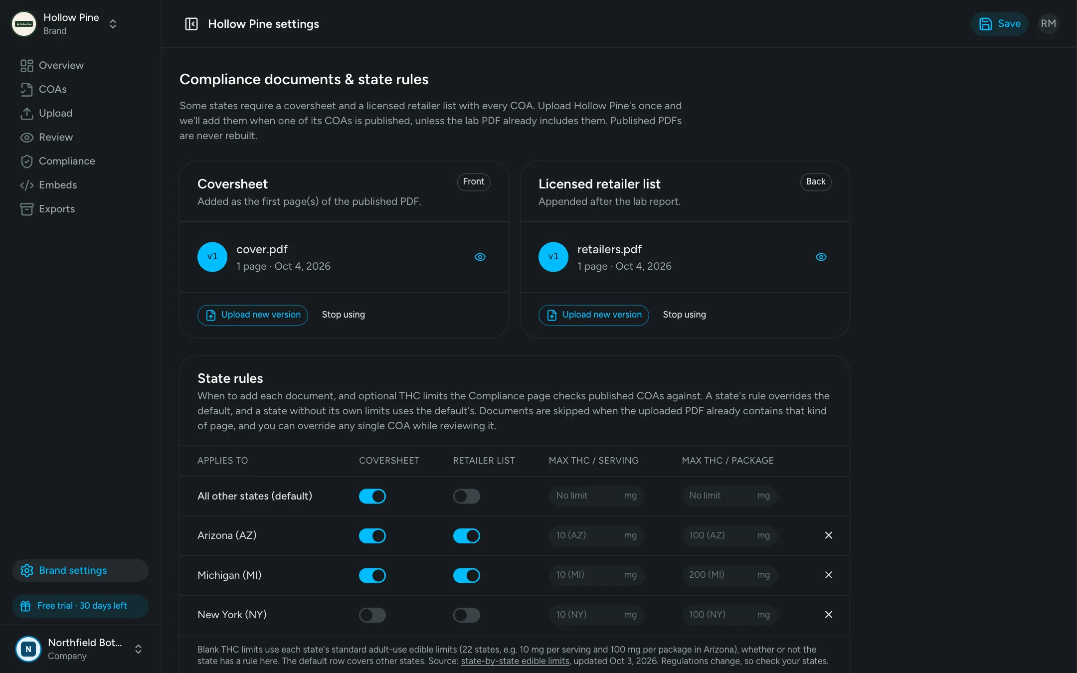 Compliance settings with state rules for cover sheets and licensed retailer lists