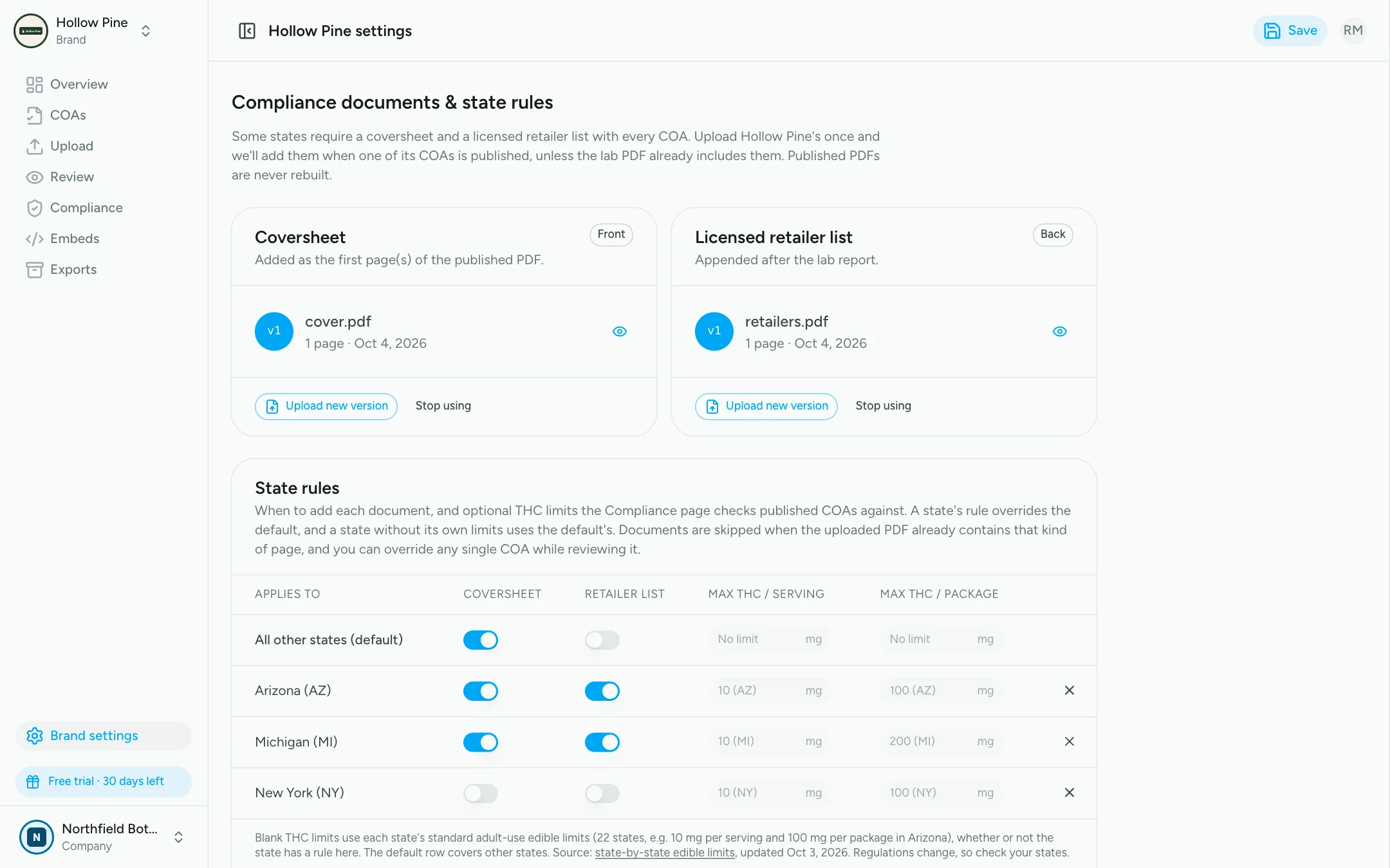 Compliance settings with state rules for cover sheets and licensed retailer lists
